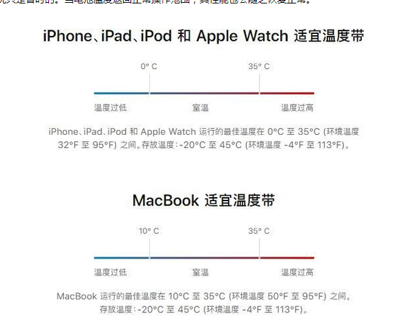 宿松苹果13维修分享iPhone 13耗电越来越快怎么办 