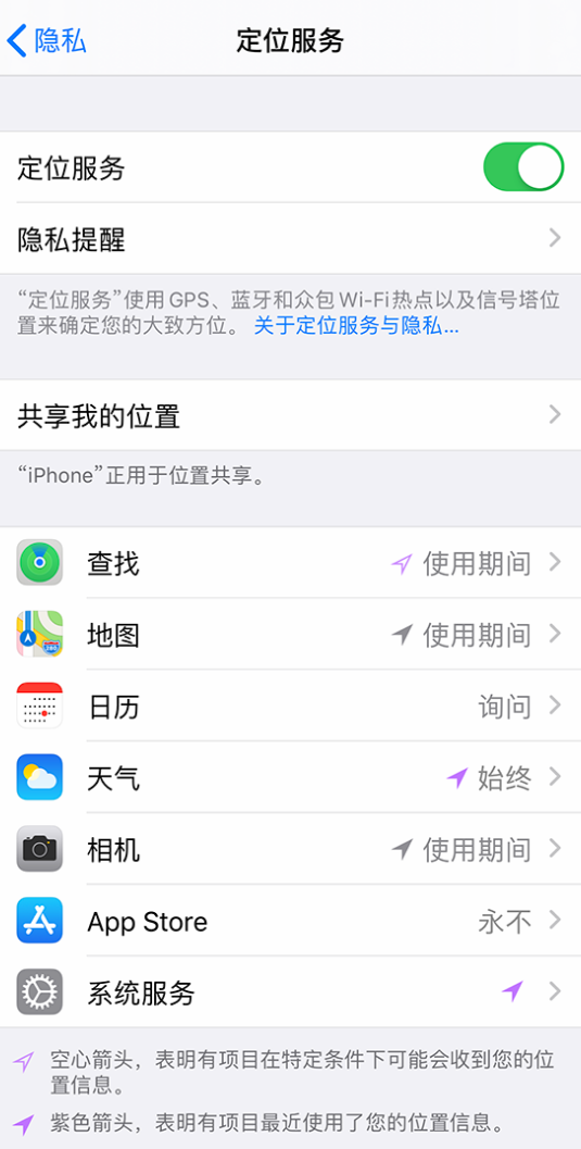 宿松苹果手机维修分享iPhone 状态栏中时间显示为蓝色图标是什么情况 